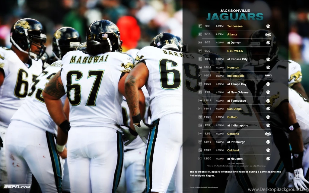 Jacksonville Jaguars Wallpapers Wallpapers