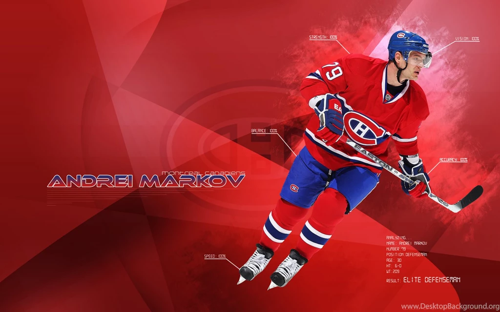 Trololo Blogg: Wallpapers Montreal Canadiens