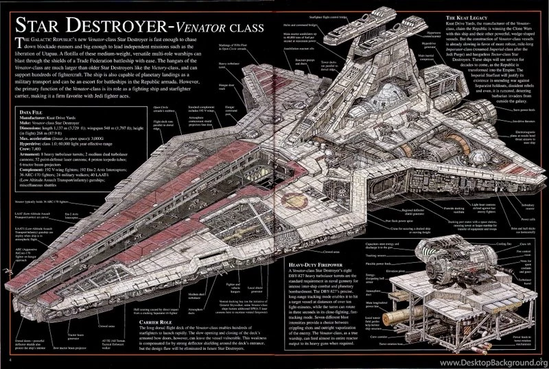 Star Wars Star Wars 1920x1240 Wallpapers – Stars Wallpapers ...