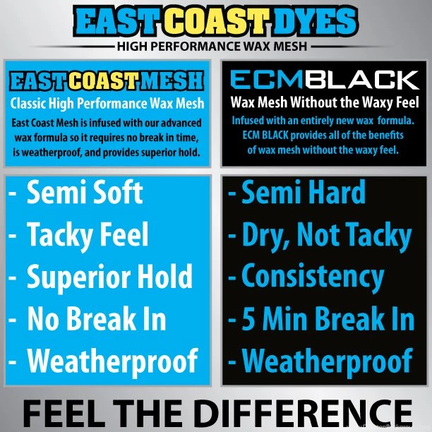 ECM BLACK Goalie 20D Lacrosse Mesh