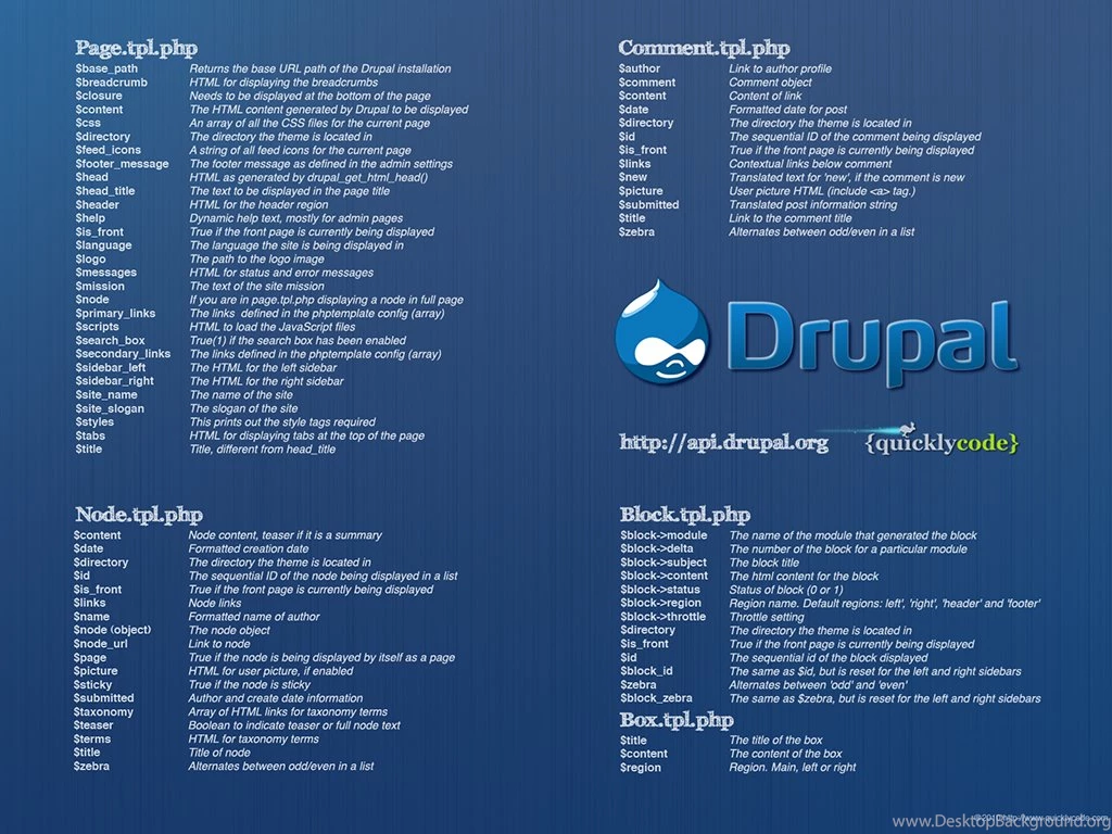 Collection Of Cheat Sheet Desktop Wallpapers For Web Designers