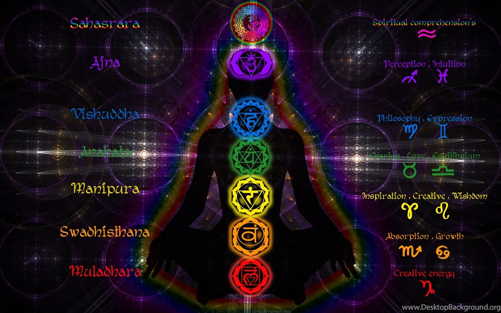 Kundalini Digital 2012 By Karmym On DeviantArt