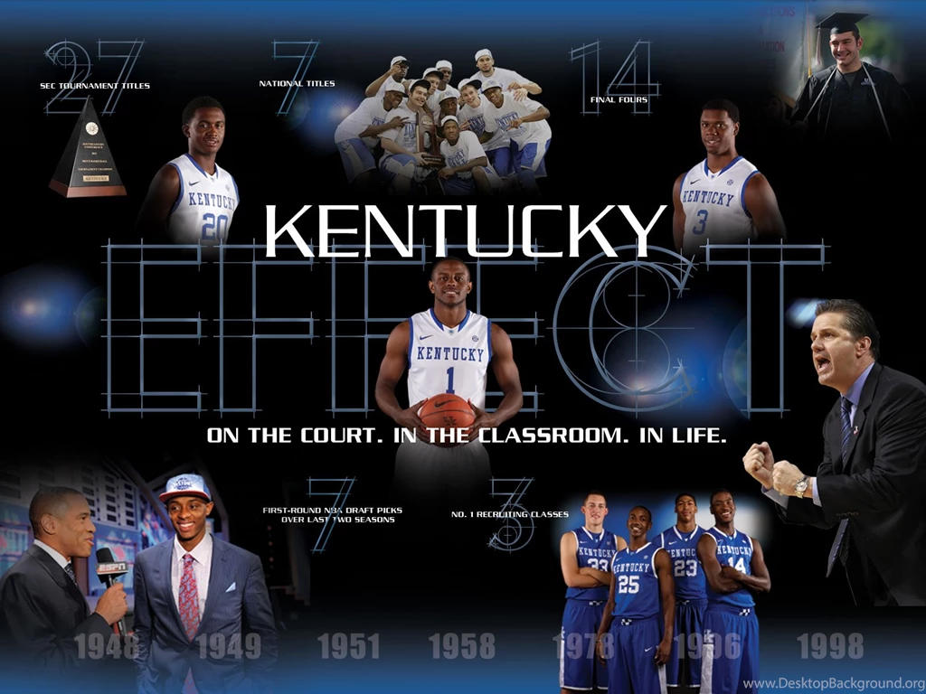 Kentucky Wildcats 2014 Wallpapers