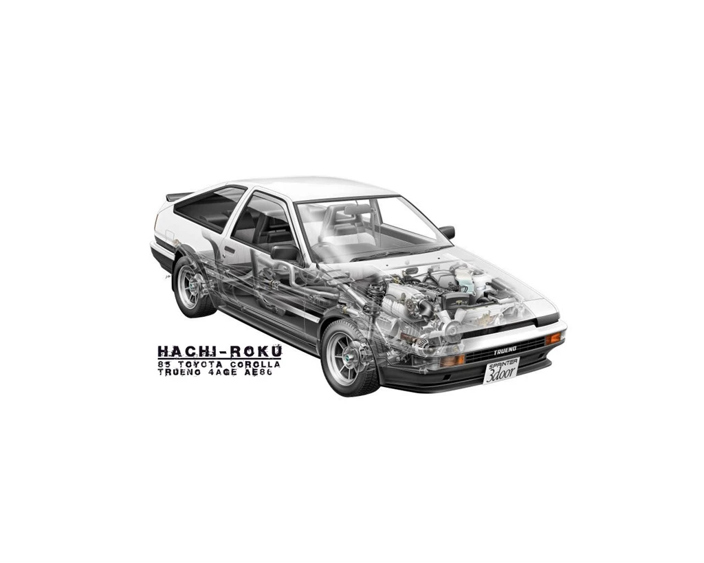 Hachi Roku AE86 By Phorce On DeviantArt