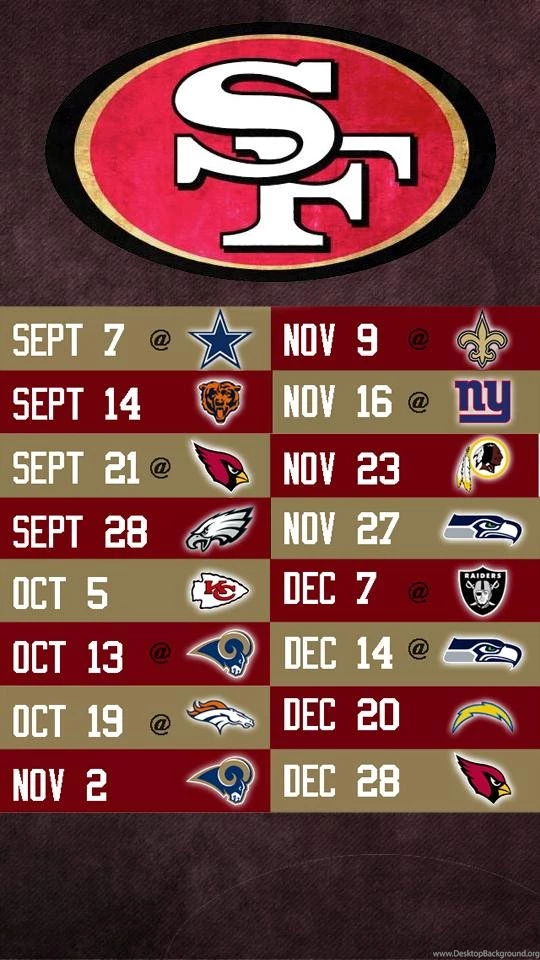 49ers Wallpapers Thread