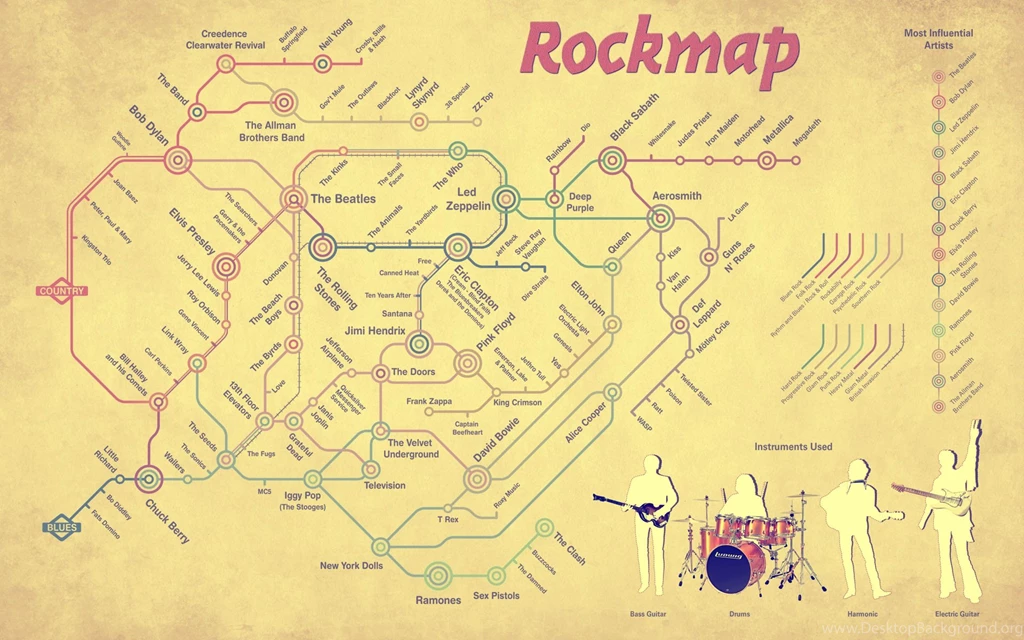 Wallpapers Rock And Roll Backgrounds Music Mac Legends 1920x1200 ...