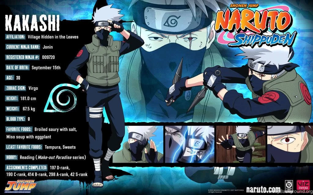 Naruto Shippuden Wallpapers