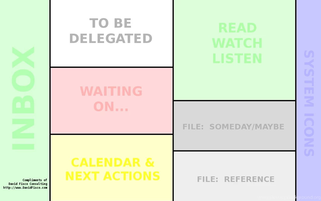 Productivity: GTD Desktop Wallpaper, Version 1.0