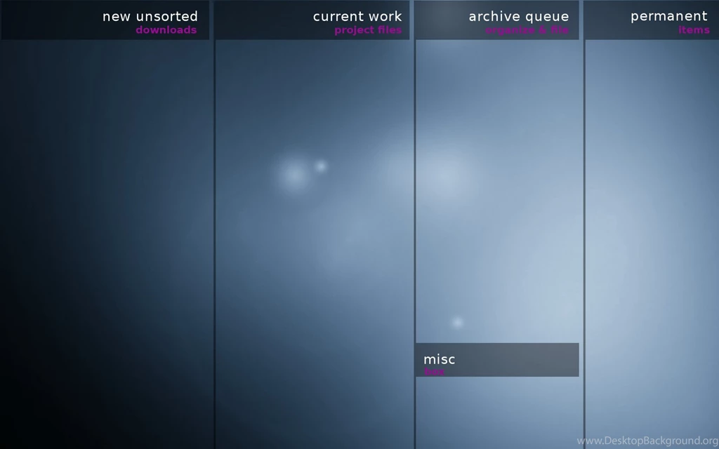 Trololo Blogg: Gtd Wallpapers Desktop