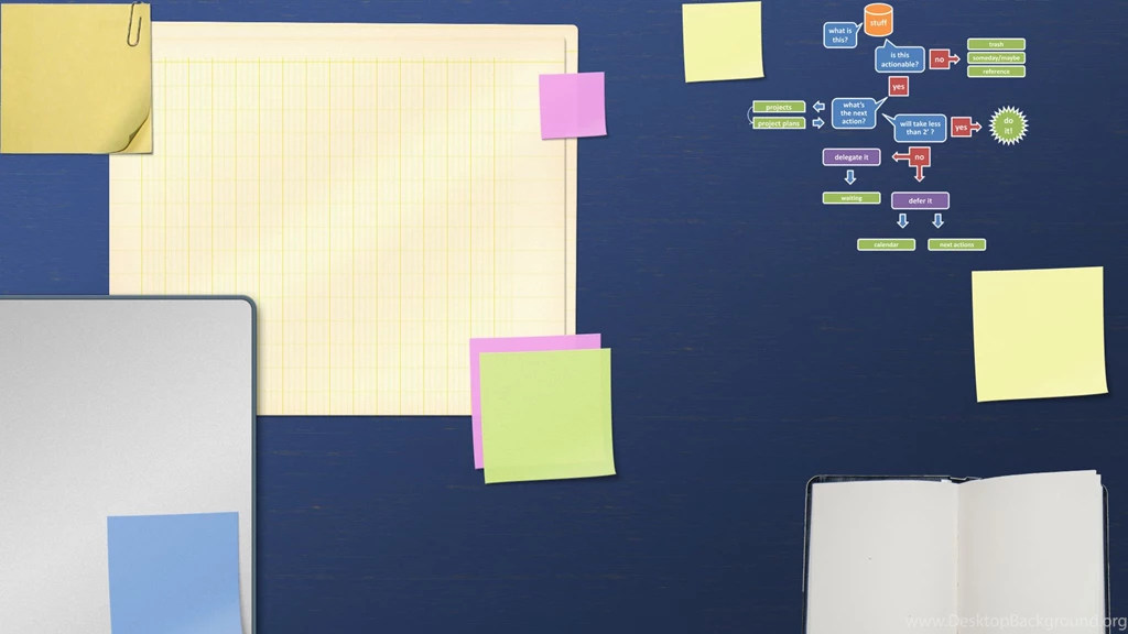 Organiza Tu Escritorio. Fondos De Pantalla Para GTD ...