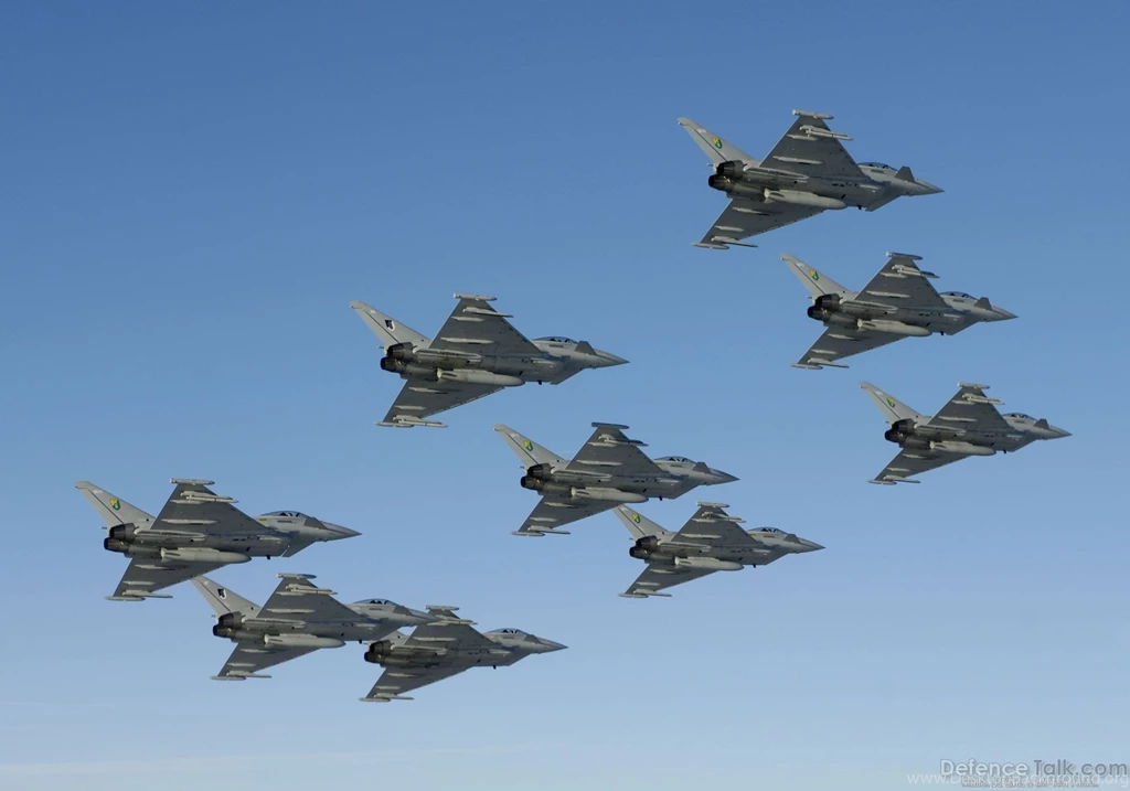 Eurofighter Typhoon   Military Fighter Aircraft Wallpapers ...