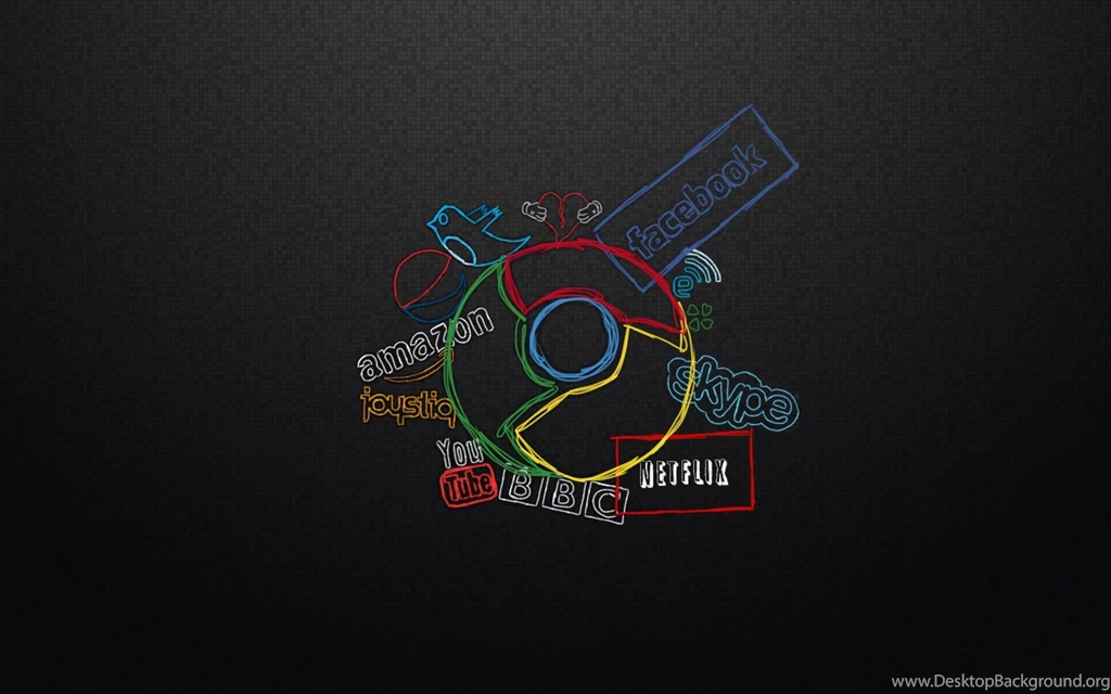 Google Chrome Wallpapers For Android For Desktop Uncalke.com