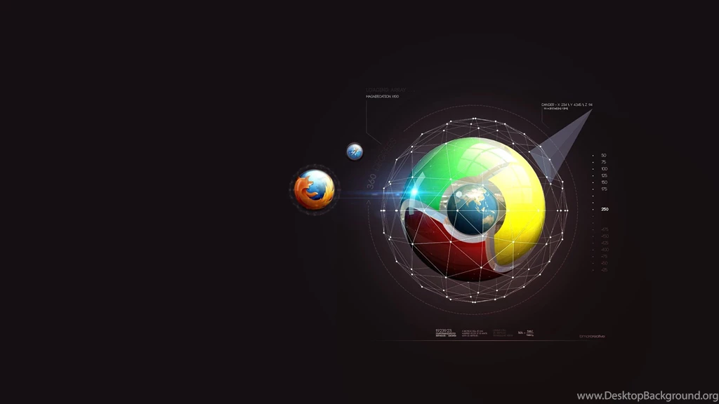 Google Chrome Wallpapers Wide For Desktop Uncalke.com