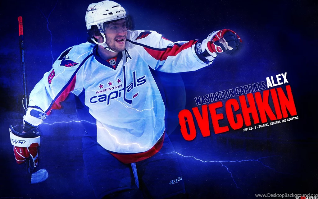 Wallpapers Alex Thread Ovechkin 1680x1050