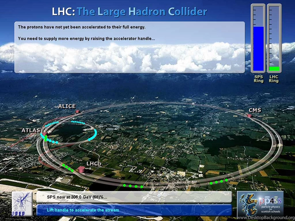 Mapa Do LHC 4K HD Wallpapers