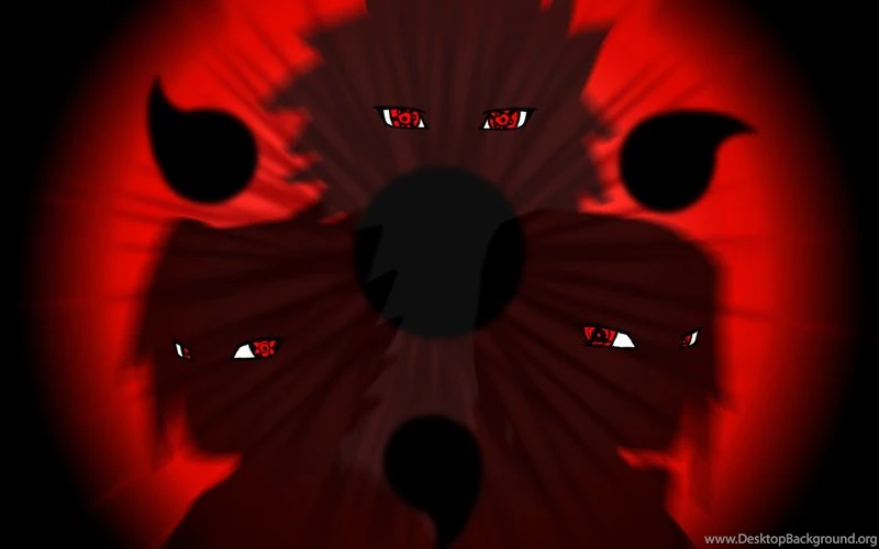 Sharingan Eye Wallpapers Danasrhp.top