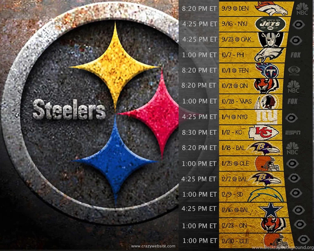 More Pittsburgh Steelers Wallpapers