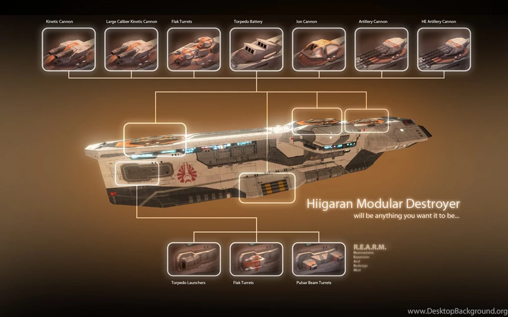 Anything You Want It To Be... Image R.E.A.R.M. The Unofficial ...