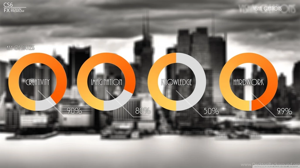 Key Of Success HD Desktop Wallpapers : High Definition : Mobile