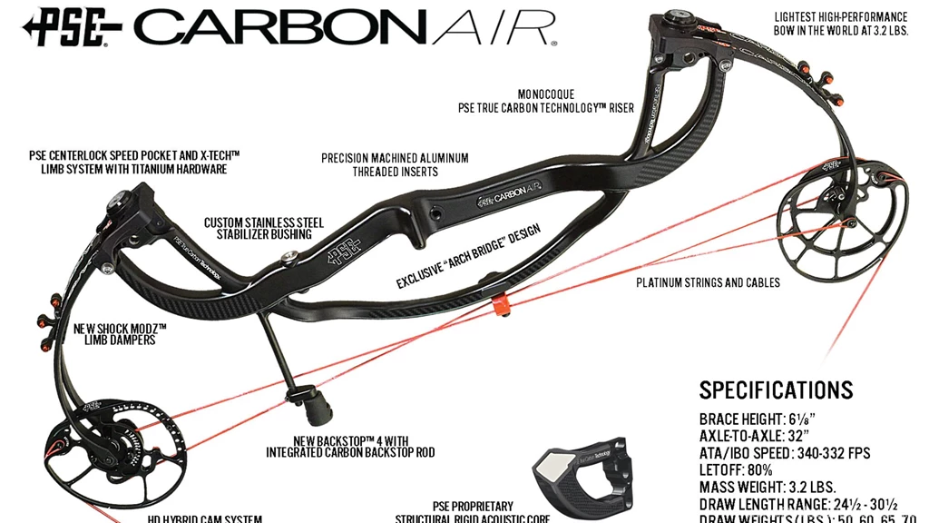 PSE Releasing New, Lightweight Carbon Air Compound Bow