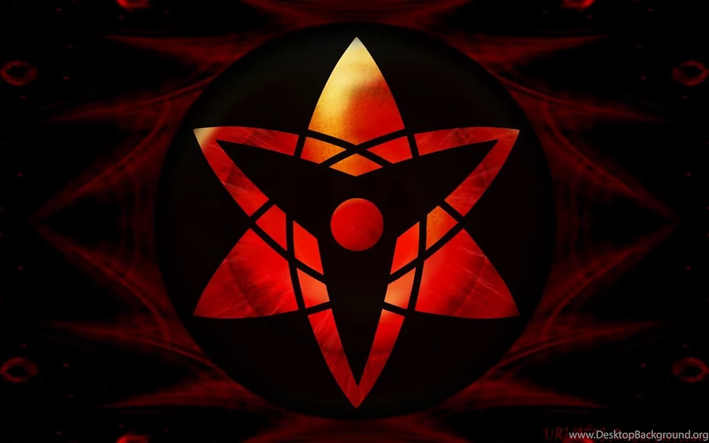 Sharingan Wallpapers Collection (44+)