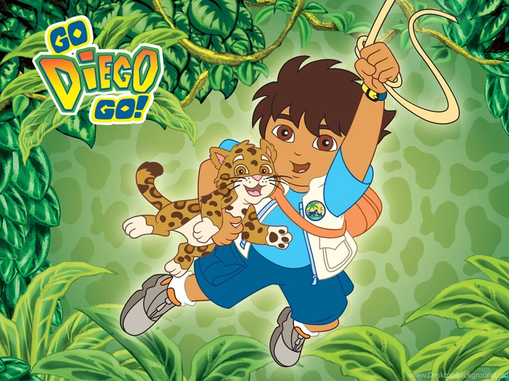 Diego Wallpapers Overview With Great Wallpapers To Download
