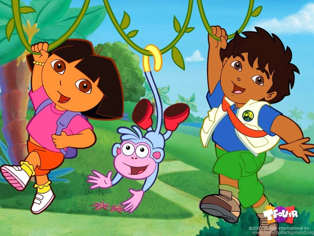 Dora And Boots And Swiper Wallpaper.