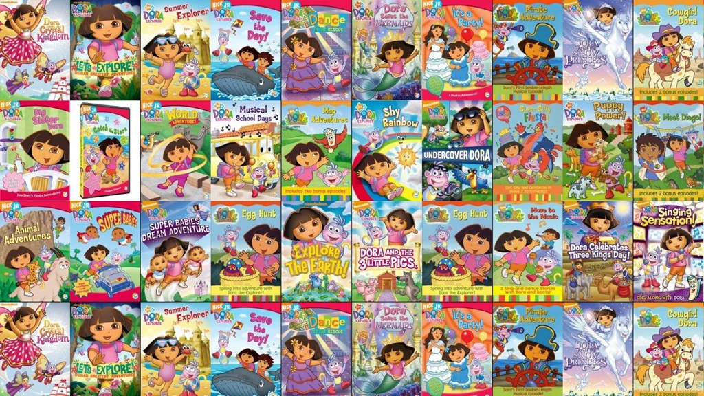 Dora The Explorer Its A Party « Tiled Desktop Wallpapers