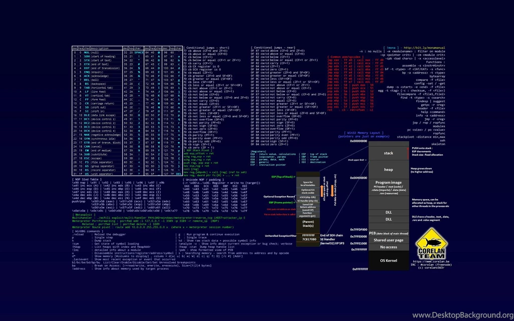 Hacker Wallpapers >> Backgrounds With Quality HD