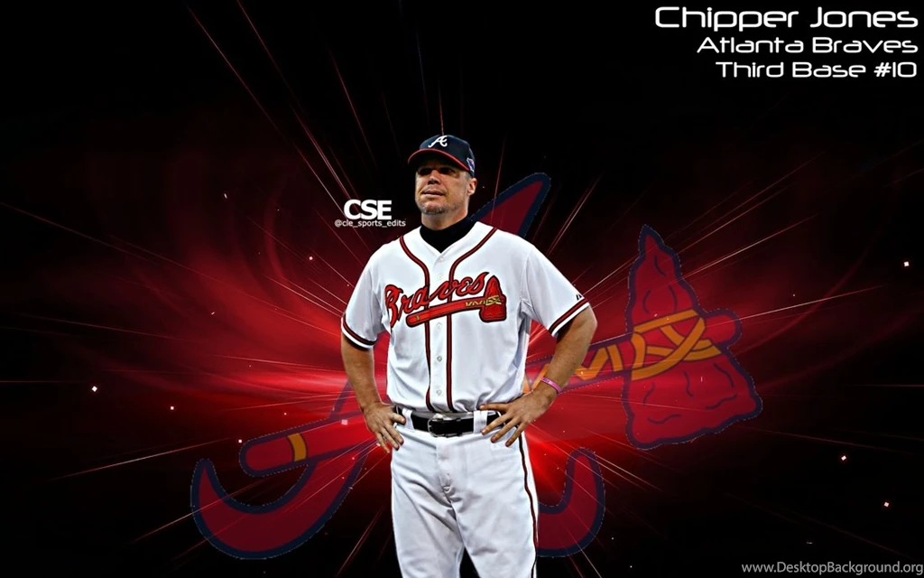 Wallpapers Cleveland Sports Edits
