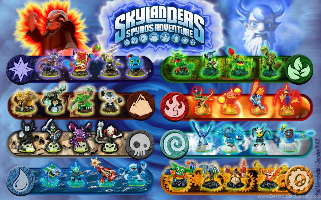 Skylanders Wallpaper Backgrounds Pictures, Images & Photos ...