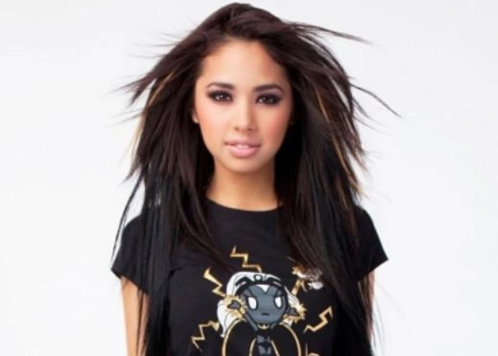 Jasmine Villegas Wallpapers Wallpapers Cave