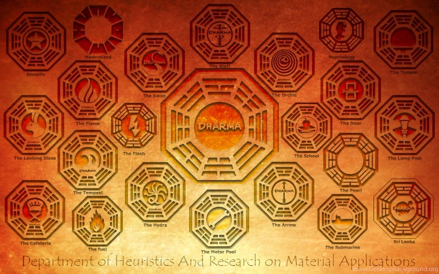 Dharma Wallpapers Wallpapers Zone