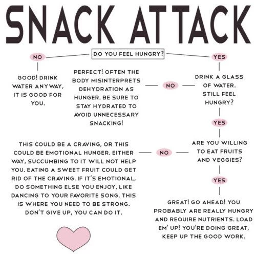 Thinspo Wallpapers Wallpapers Zone