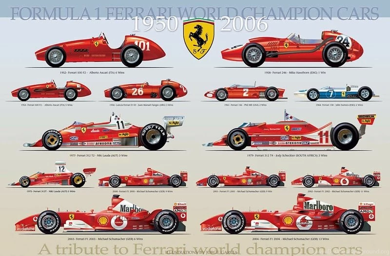 Formula One,Lotus Formula One Lotus Piquet 1600x1041 Wallpapers ...