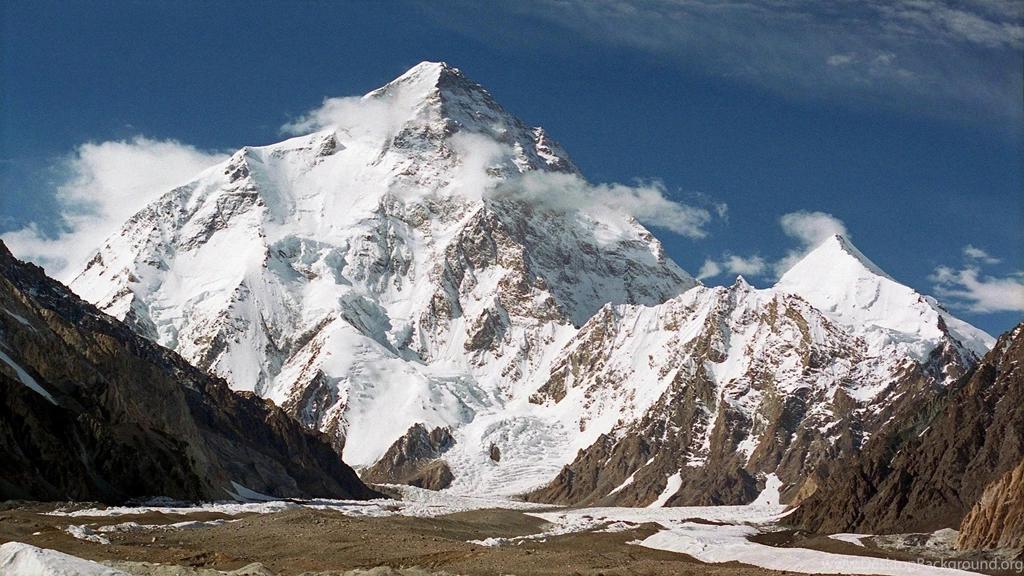 Most Popular Beautiful K2 Mountains In Asia HD Wallpapers