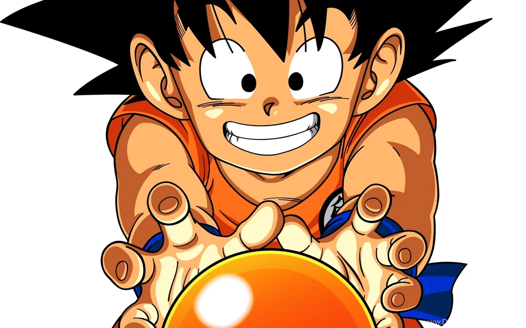 Goku Wallpapers