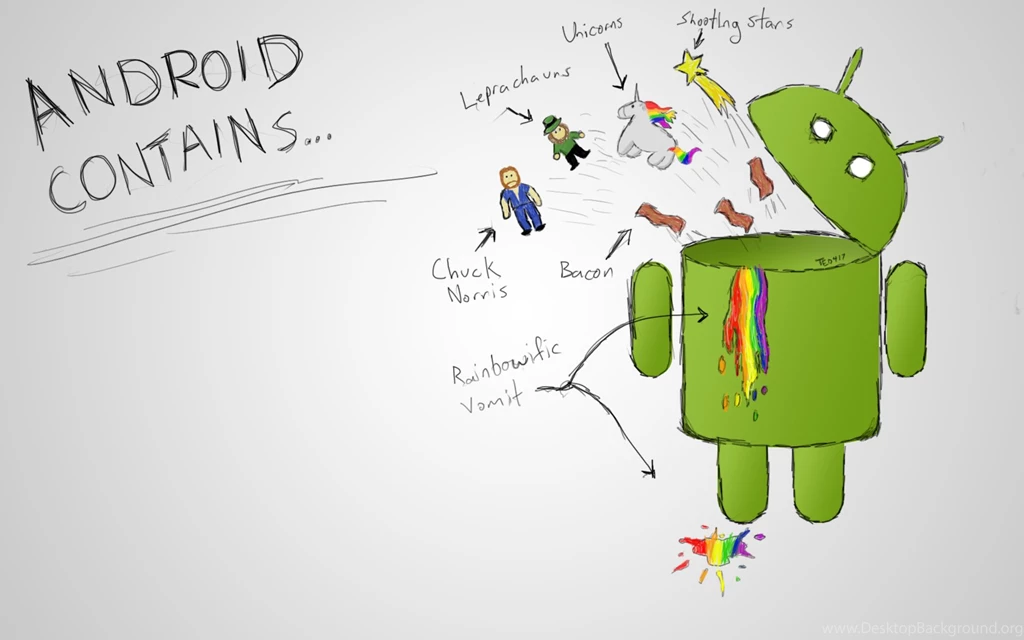 Android Contains Wallpapers