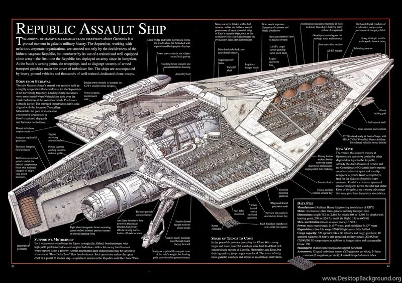 Star Wars,destroyer Star Wars Destroyer 1565x1068 Wallpapers ...