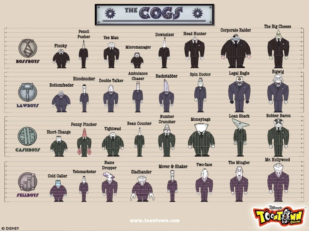 The Cogs"   Toontown Wallpapers (11515343)   Fanpop