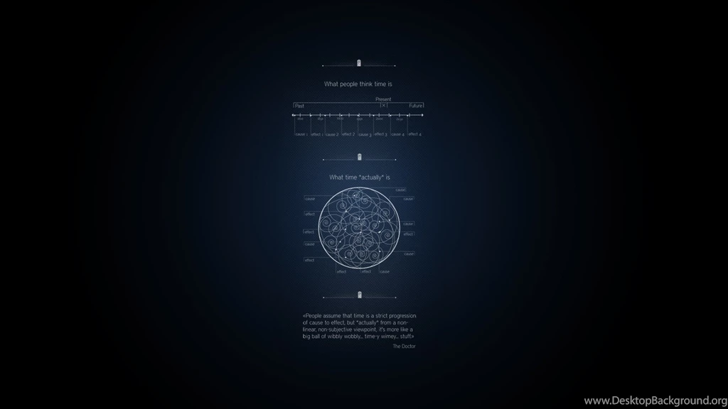 Doctor Who, The Doctor, TARDIS, TV, Time Wallpapers HD / Desktop ...