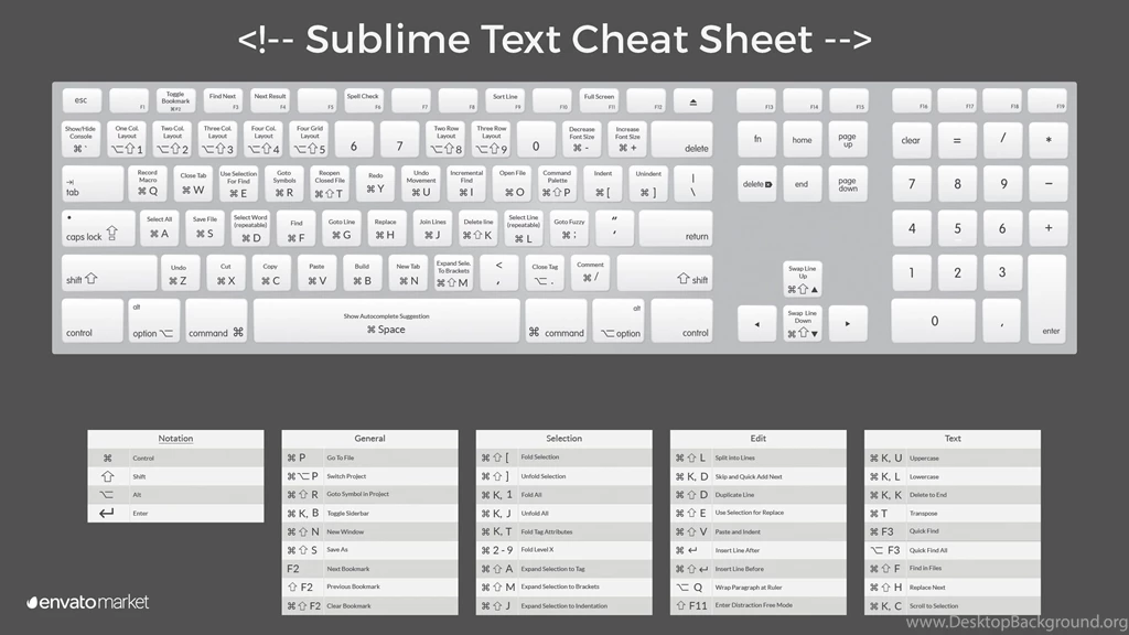 Freebie: Sublime Text Shortcut Desktop Wallpapers