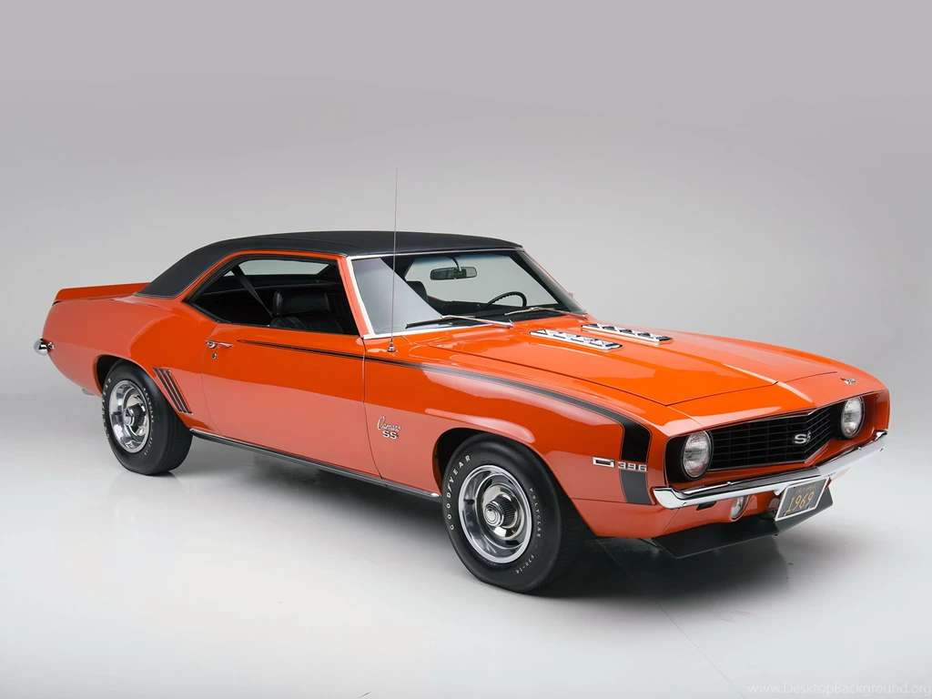 Download Classic Camaro Wallpapers Desktop Backgrounds