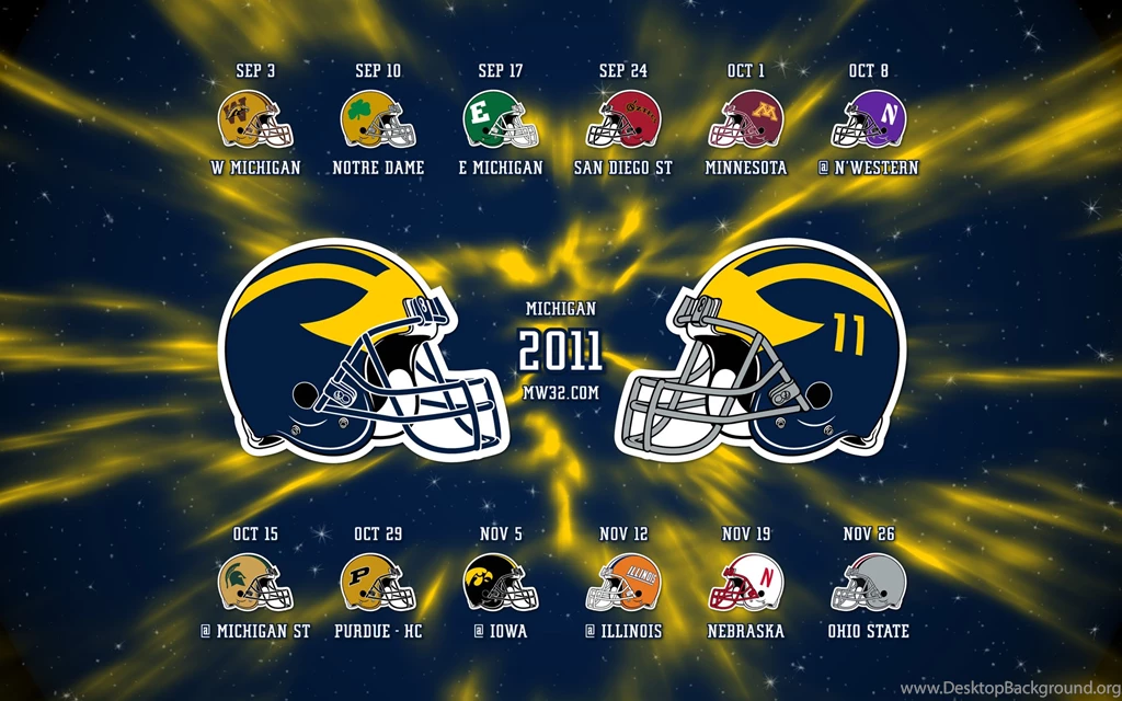 Football Notre Dame Wallpapers For Mac