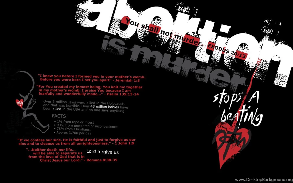 Abortion Is Murder Wallpapers Christian Wallpapers And Backgrounds