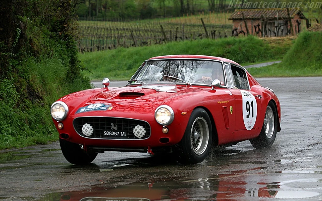 Old And Beautiful Ferrari Car Pictures And Wallpapers