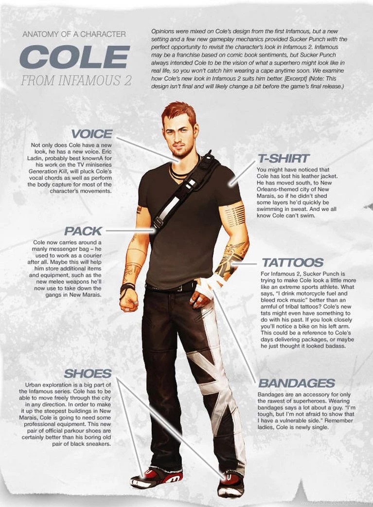 Cole Infamous Backgrounds 2 By Ryokkai On DeviantArt