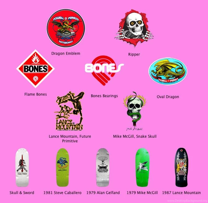80s Powell Peralta Icons For OS X, Part 1