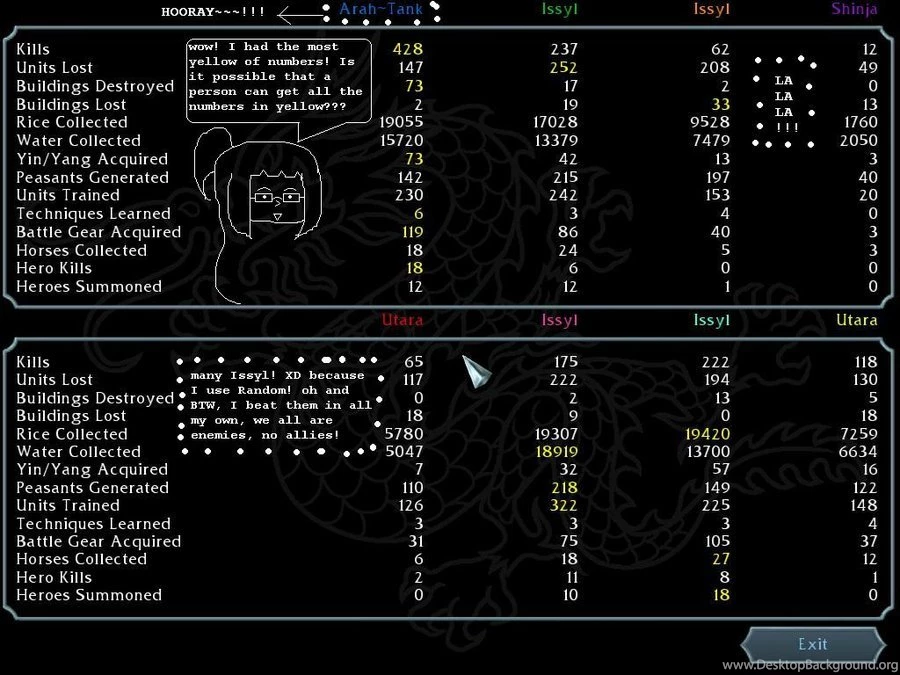 Battle Realms: Final Score By Arahshinja On DeviantArt