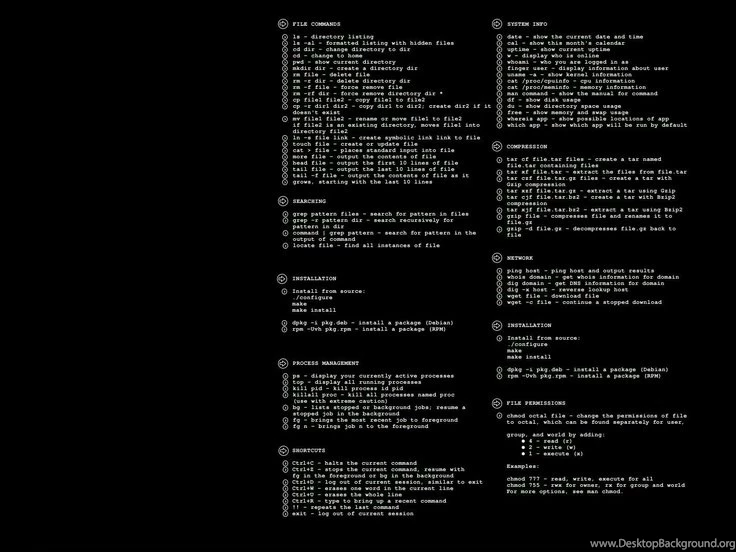 Linux Command Cheat Sheet / 1400x1050 Wallpapers